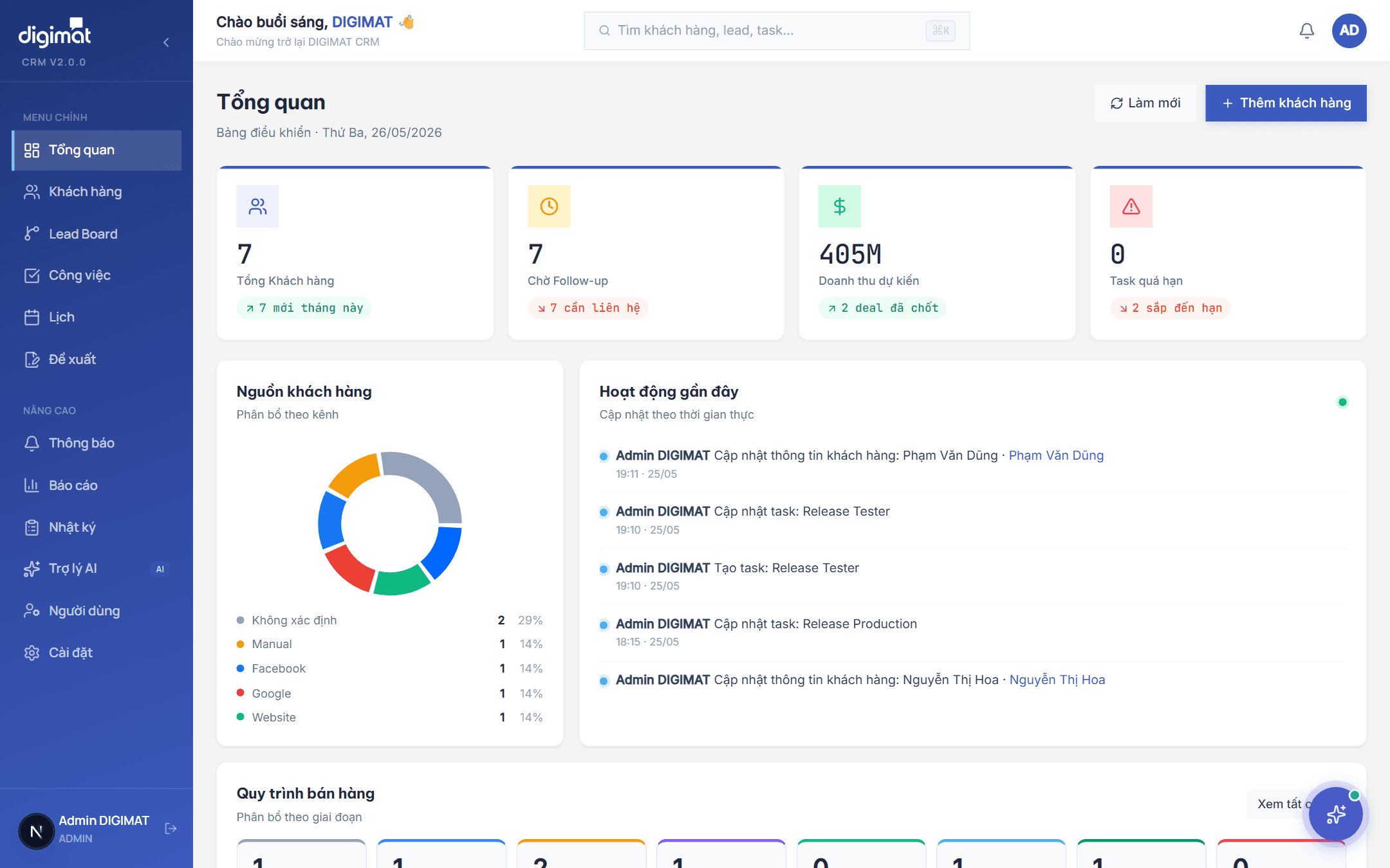MEGASON CRM Dashboard